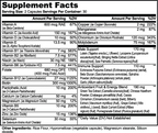 Complete Multivitamin